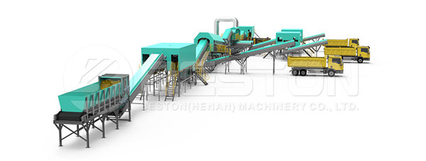 Design of Beston Solid Waste Disposal Plant