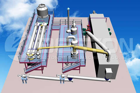 Fully Continuous Tyre Pyrolysis Plant