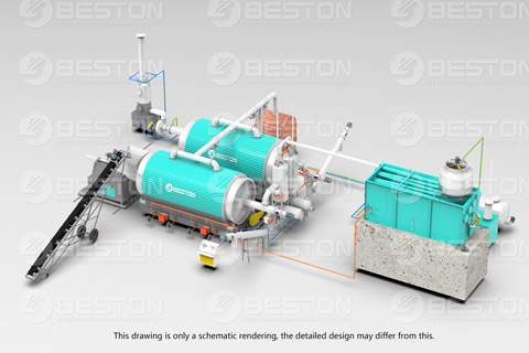 Get Good Pyrolysis Equipment Design